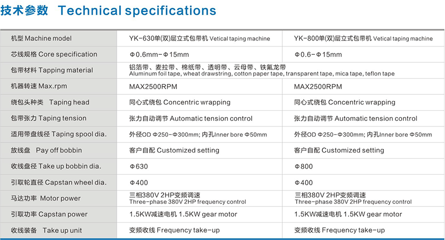 Φ630雙層包紙機（立式雙層片裝包紙機）1.png