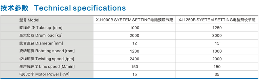 Φ1000-1250雙絞成纜機(jī)（無牽引輪，數(shù)字化節(jié)距）1.png