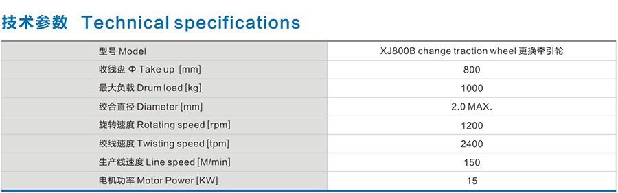 Φ800雙絞成纜機(jī)（數(shù)字化節(jié)距）1.png