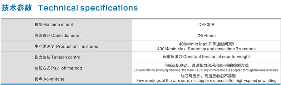 Φ800-1250高速主動(dòng)放線.png