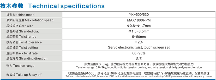 Φ500型雙層三倍絞線機1.png