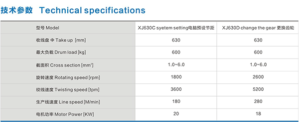 Φ630束絞機（機械節(jié)距、數字化節(jié)距）1.png