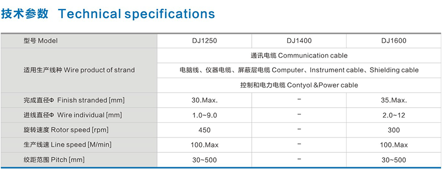 Φ1250-1600懸臂式單絞機(jī)1.png